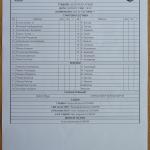 ЦСКА-Струмска слава 3:0